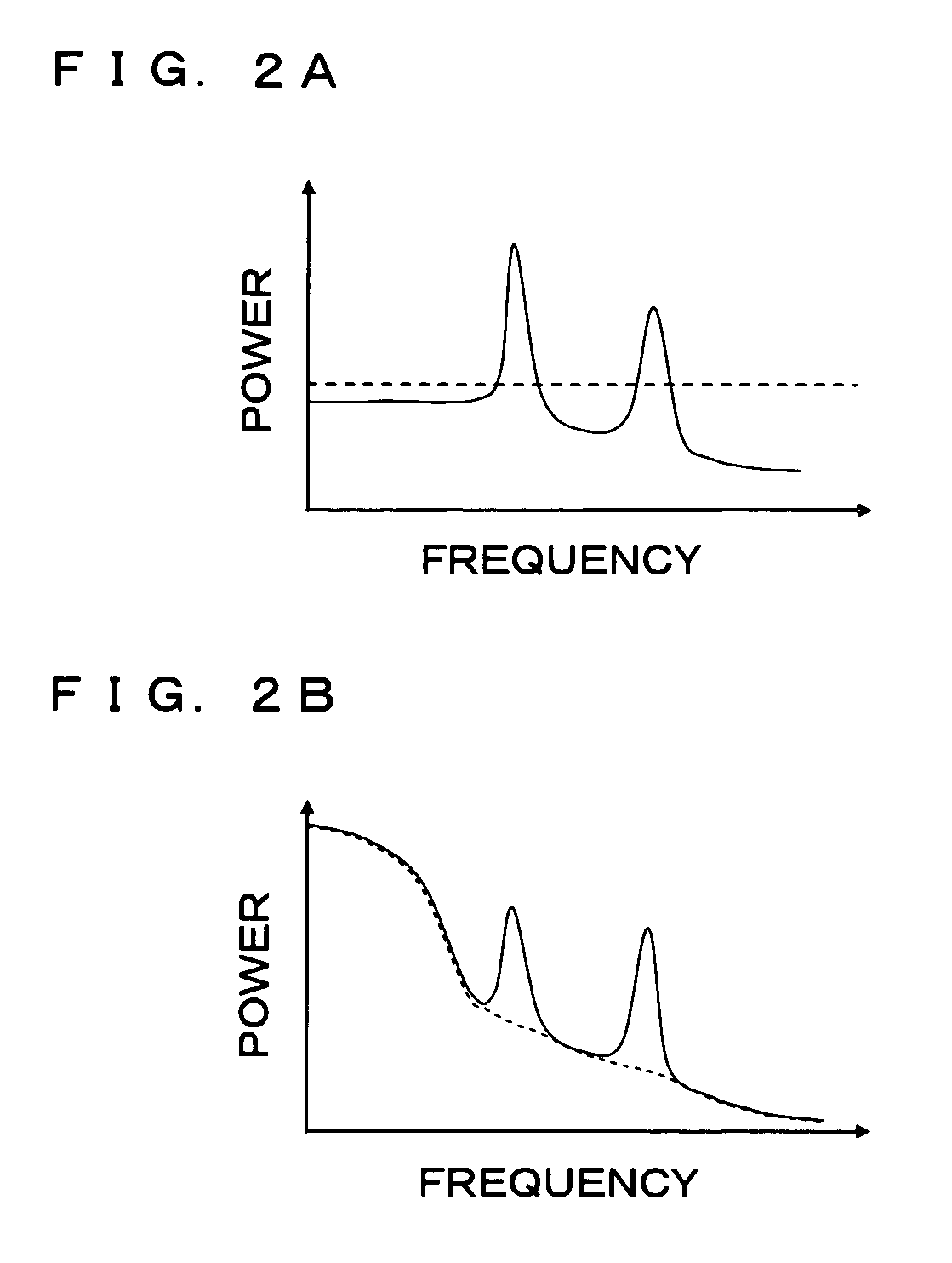 Sound signal processing method, sound signal processing apparatus and computer program