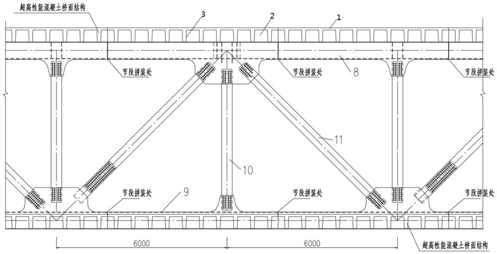 An ultra-thin bridge deck structure, truss bridge and construction method of truss bridge