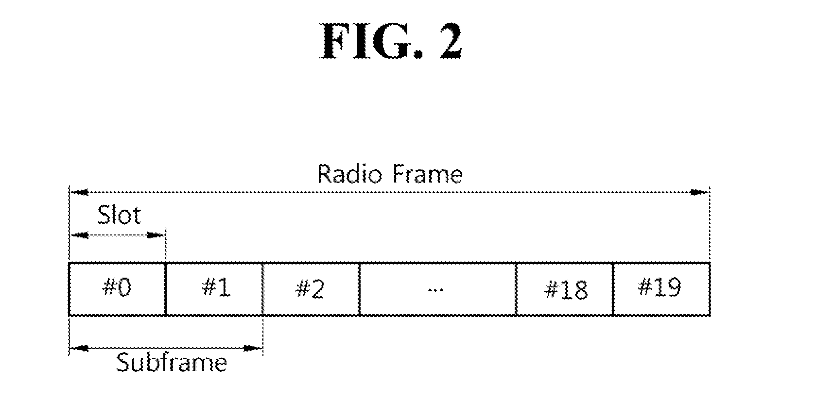 Method and terminal for random access to small cell
