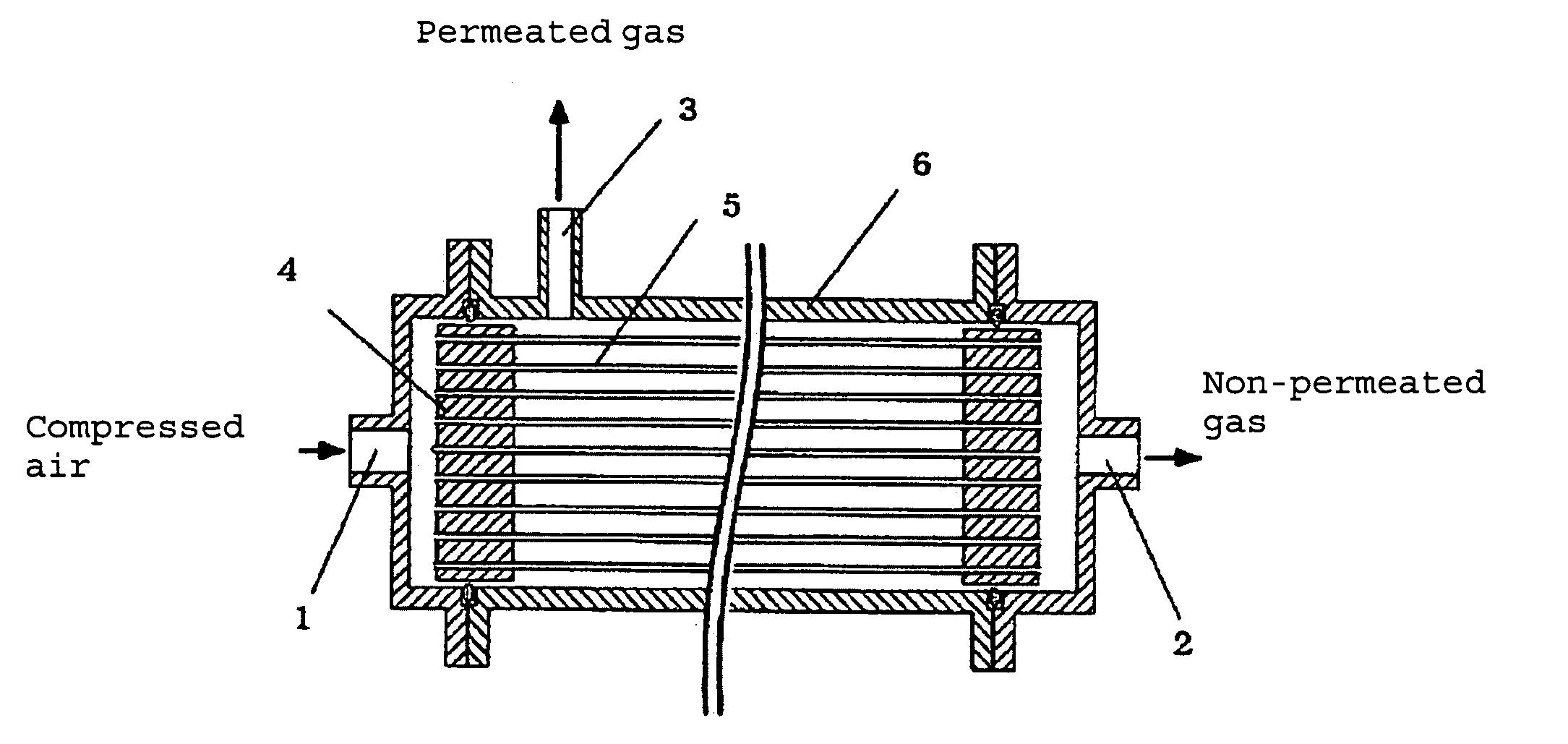 Asymmetric hollow-fiber gas separation membrane, gas separation method and gas separation membrane module