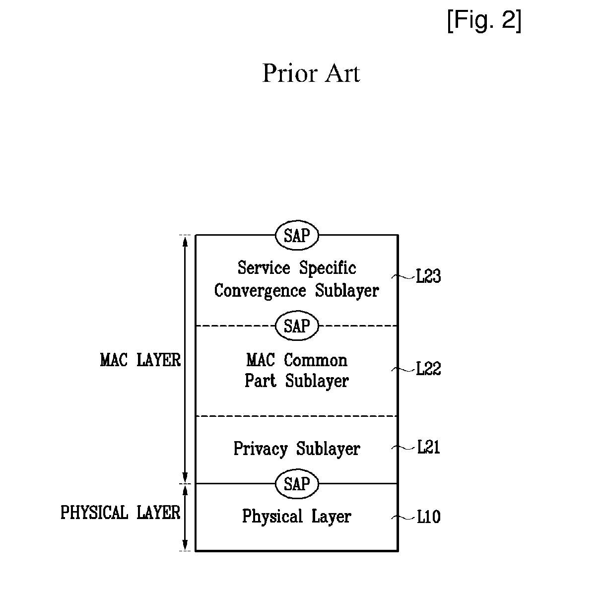 Method for Dynamic Address Allocation Using Mobile Ip in Wireless Portable Internet System