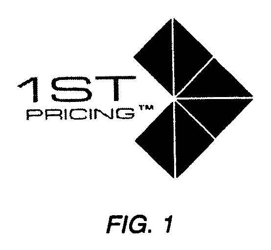 Automated pricing system