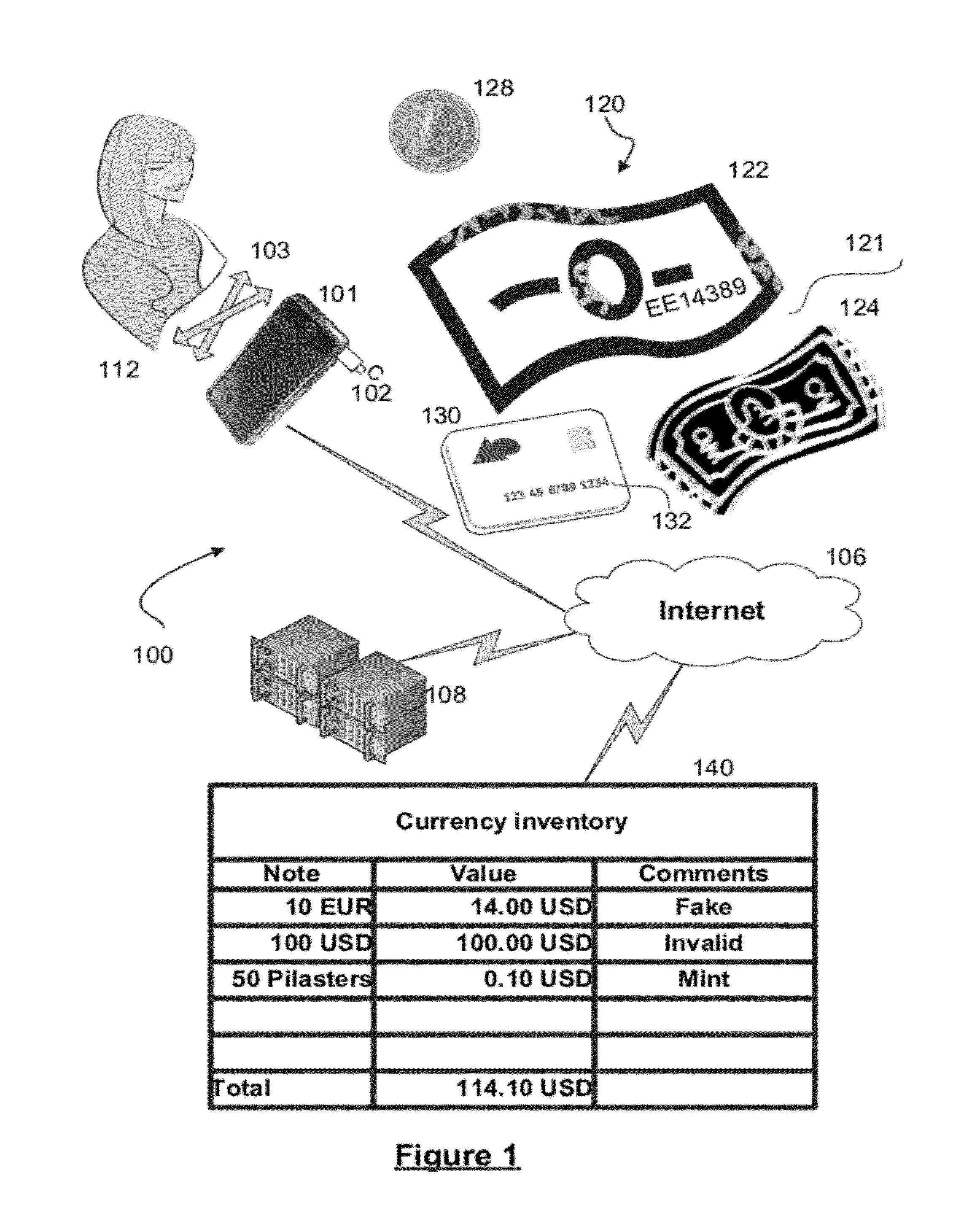 System and process for automatically analyzing currency objects