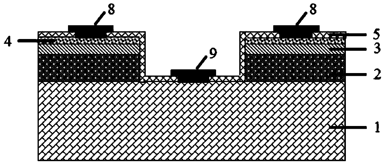 A mesa-type silicon-doped arsenic blocking impurity band detector and its preparation method