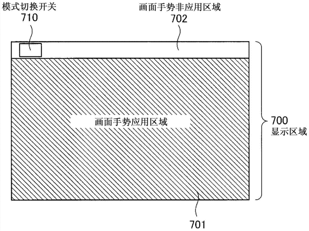 Programmable display and its screen operation processing program