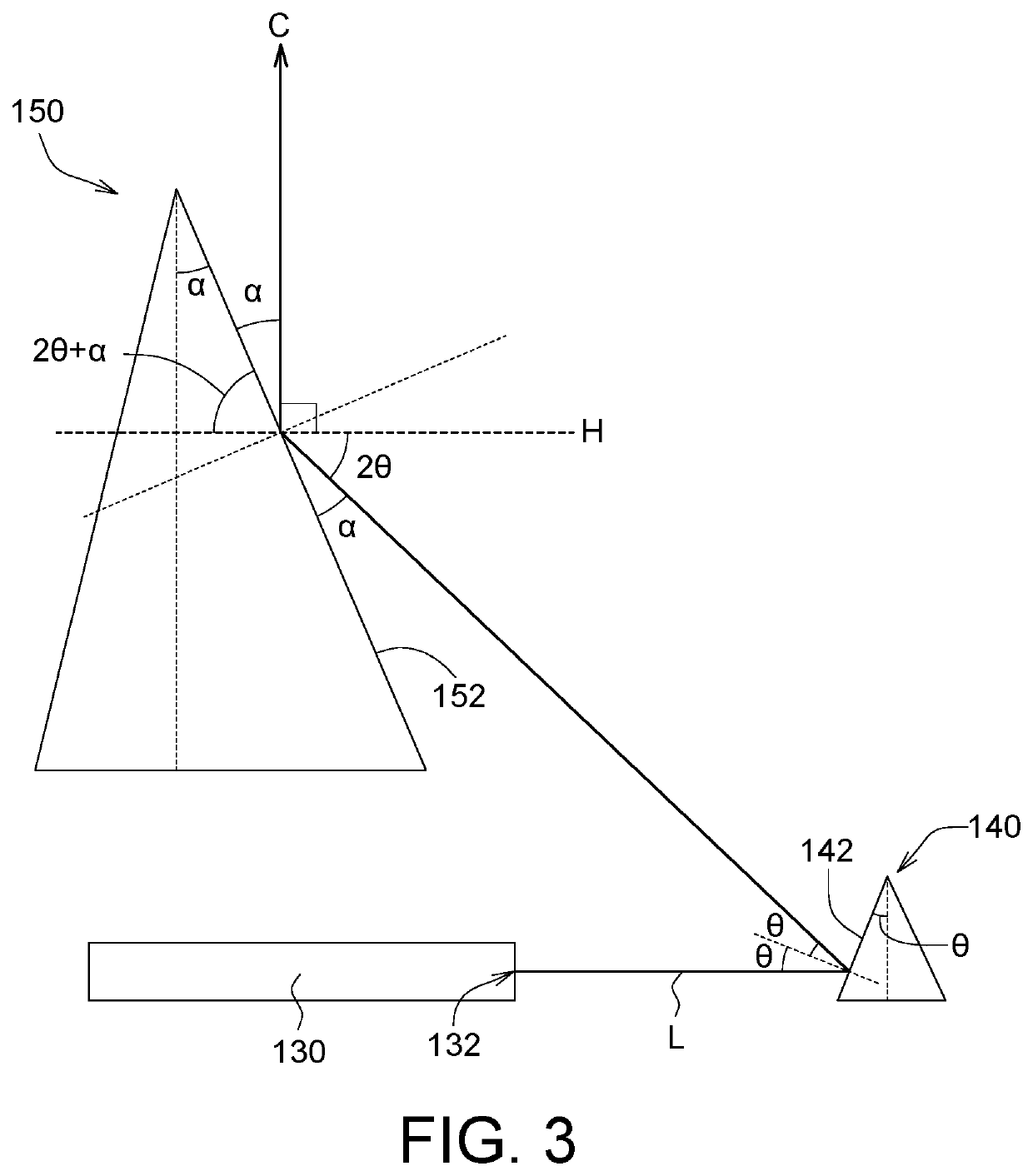 Package structure for edge-emitting laser