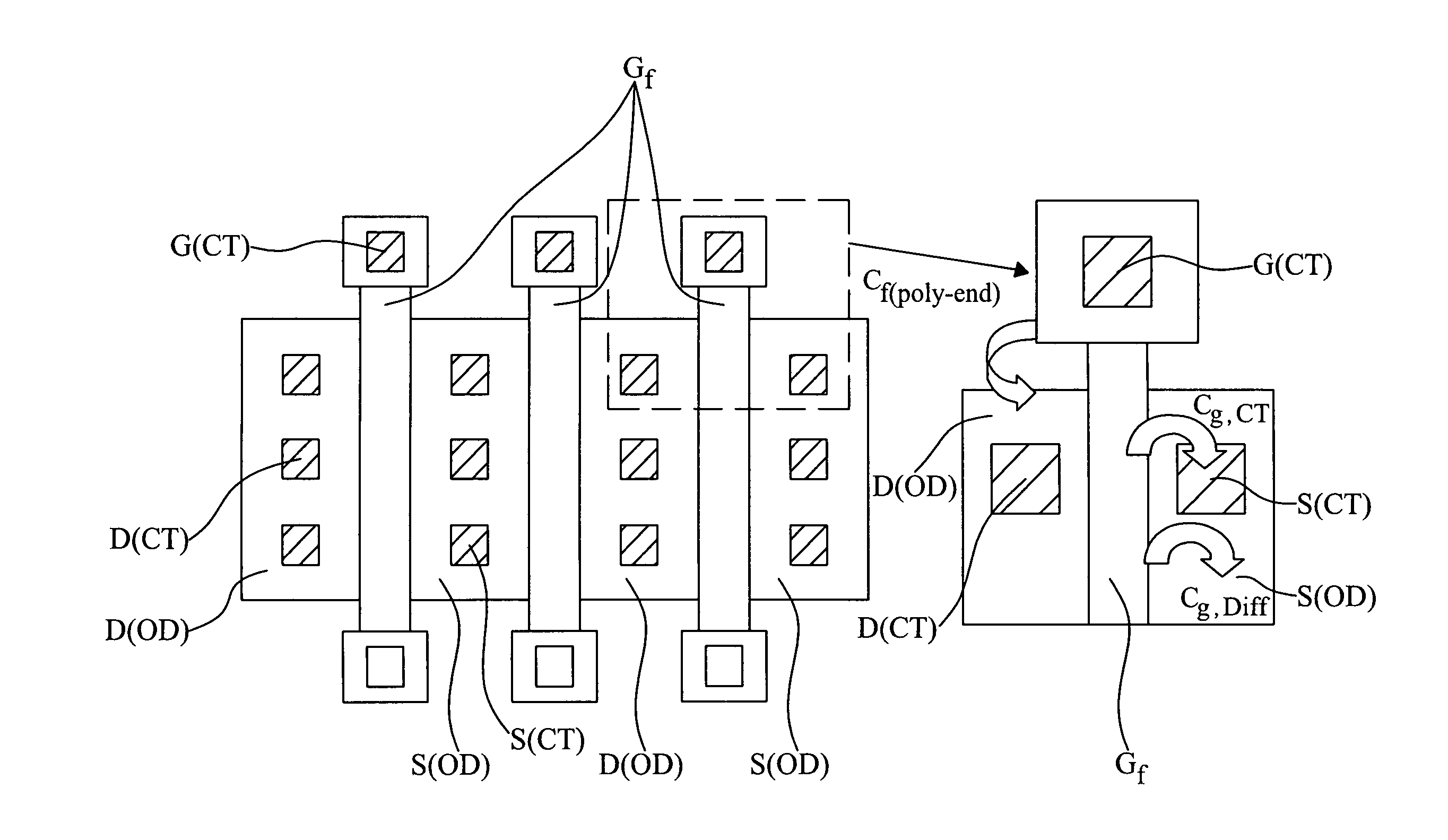 Parameter extraction method for semiconductor device