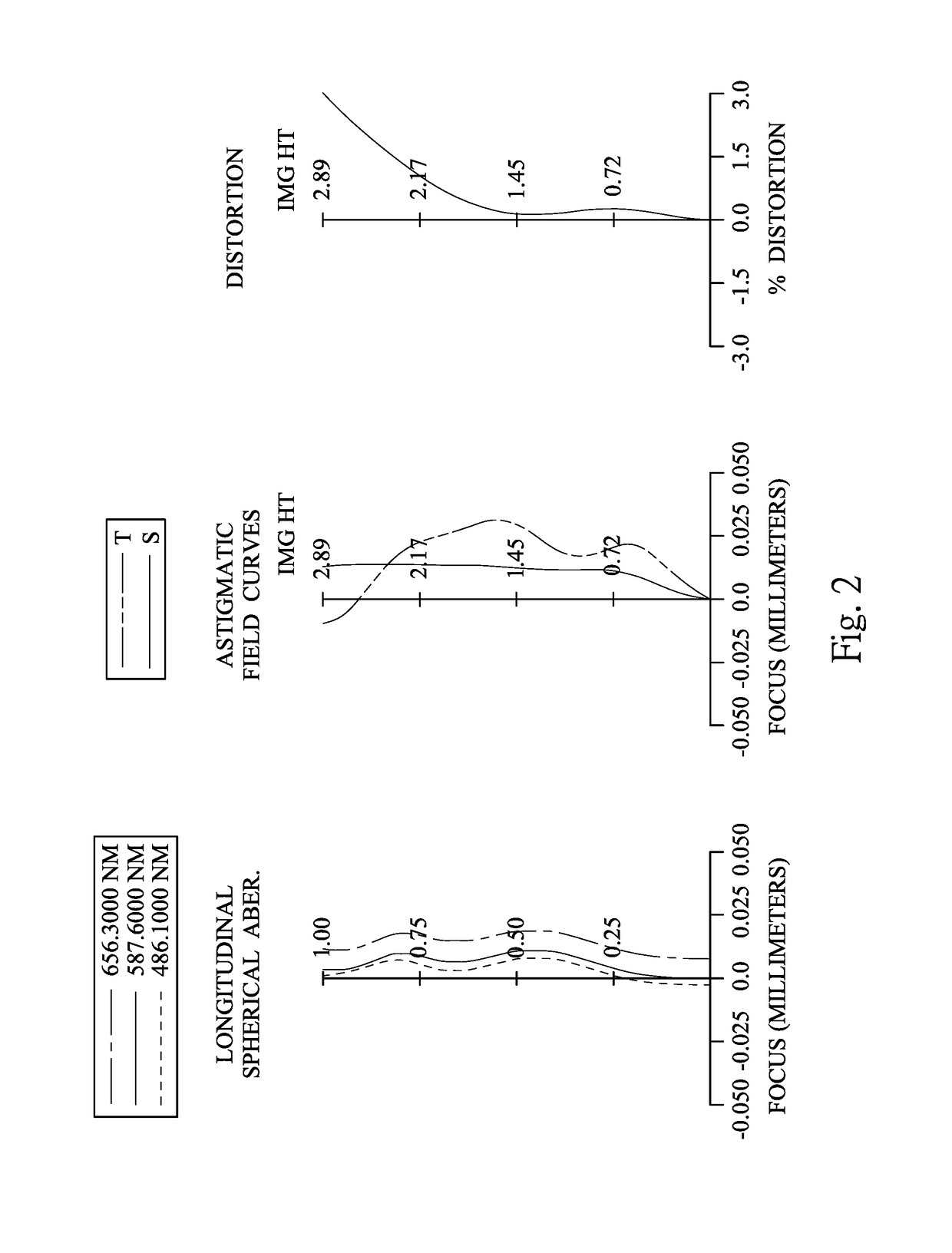 Optical imaging lens assembly, image capturing device and electronic device
