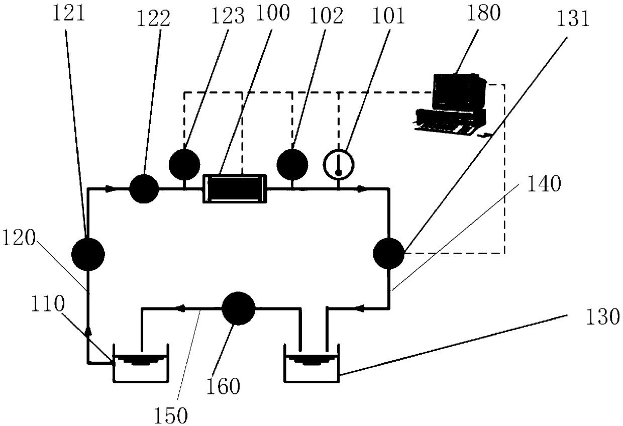 Experimental device and experimental method for expansion performance of self-expansion sand control screen