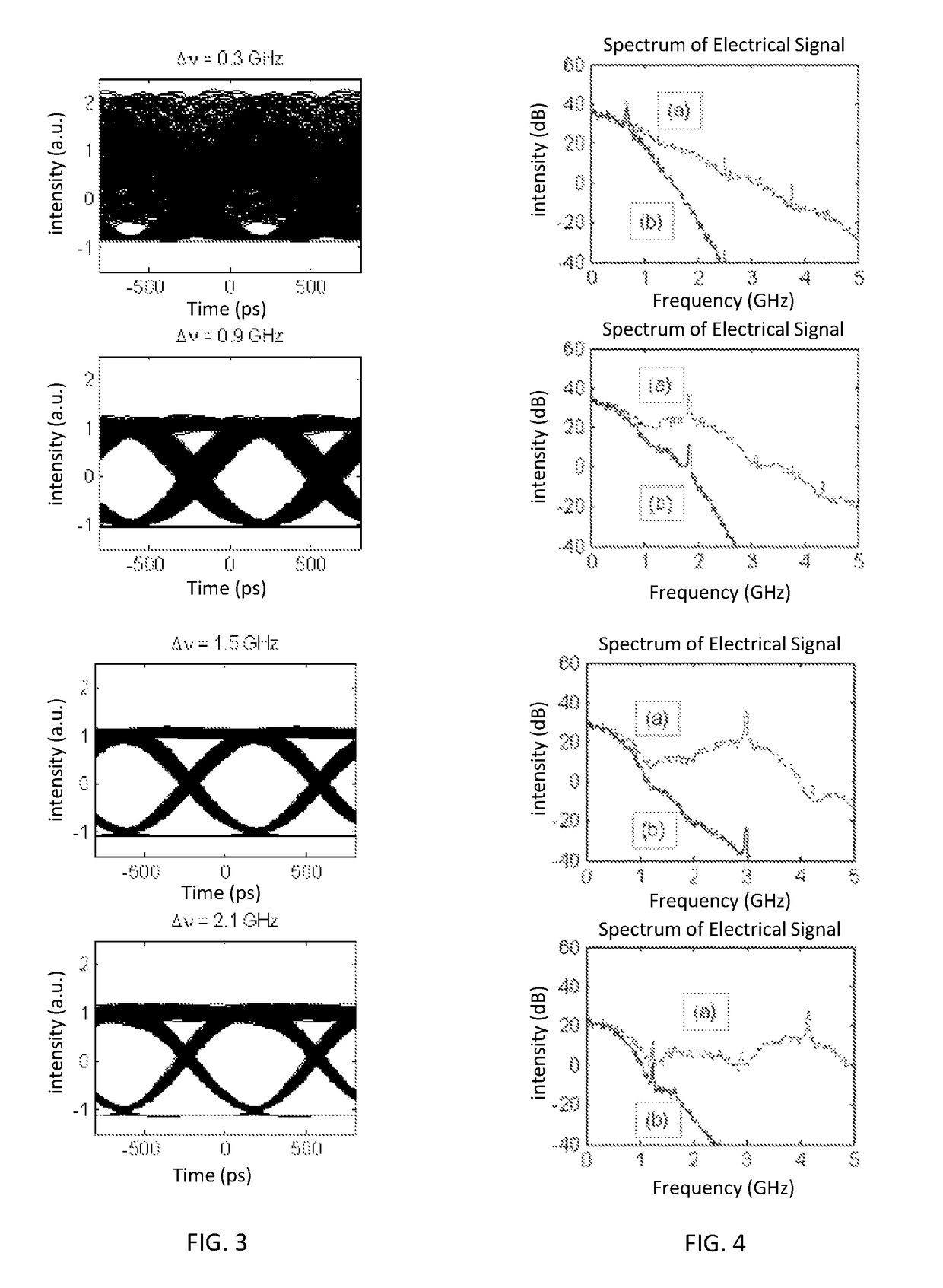 Polarisation-independent coherent optical receiver