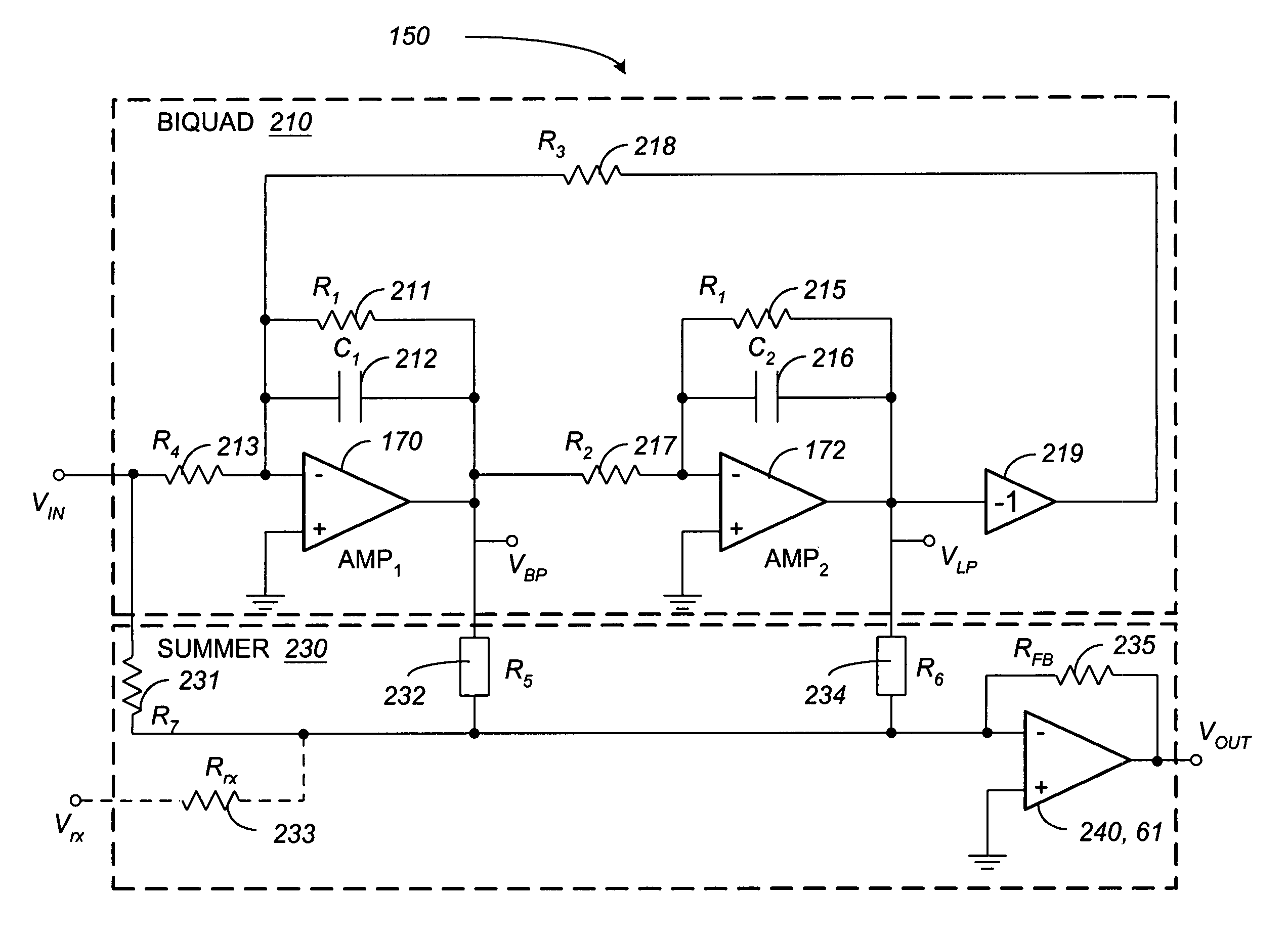 Circuit and method for an improved front end in duplex signal communication systems
