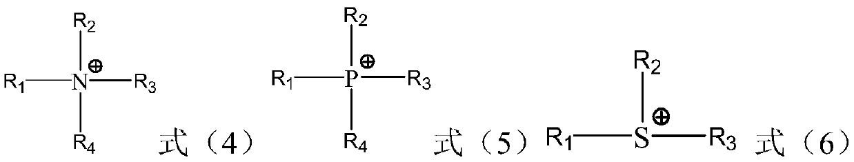 A kind of battery diaphragm and preparation method thereof and lithium ion battery