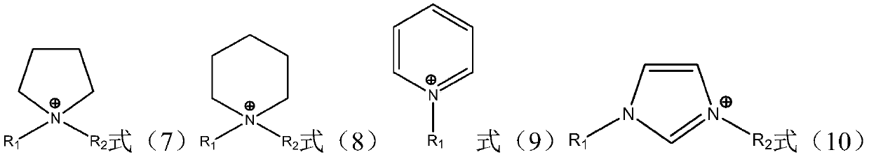 A kind of battery diaphragm and preparation method thereof and lithium ion battery