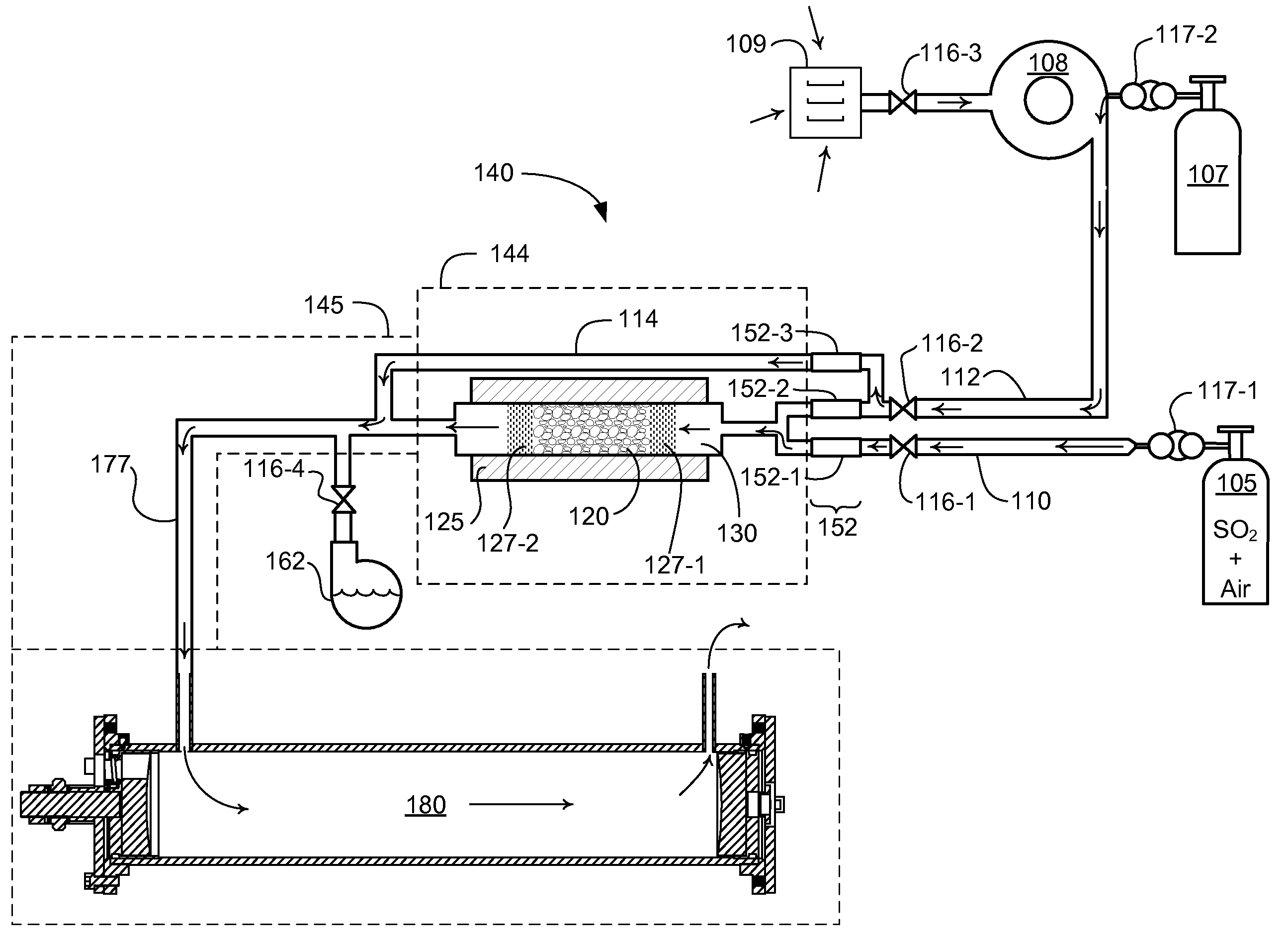 Generation of sulfur trioxide and sulfuric acid