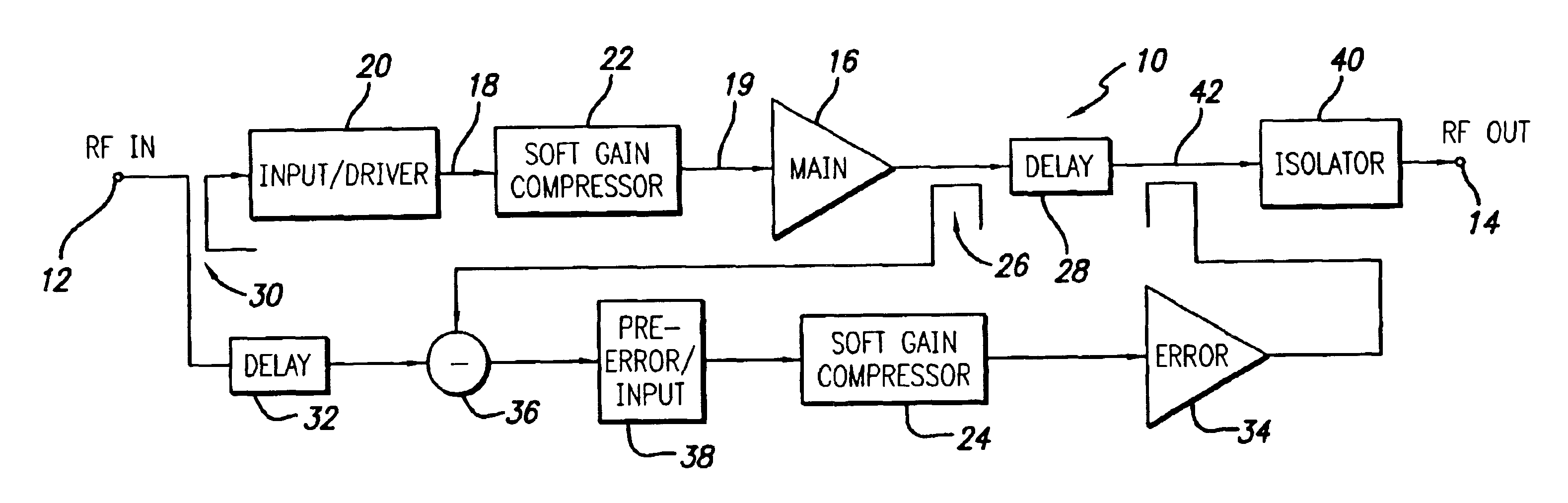 Enhanced efficiency LDMOS based feed forward amplifier