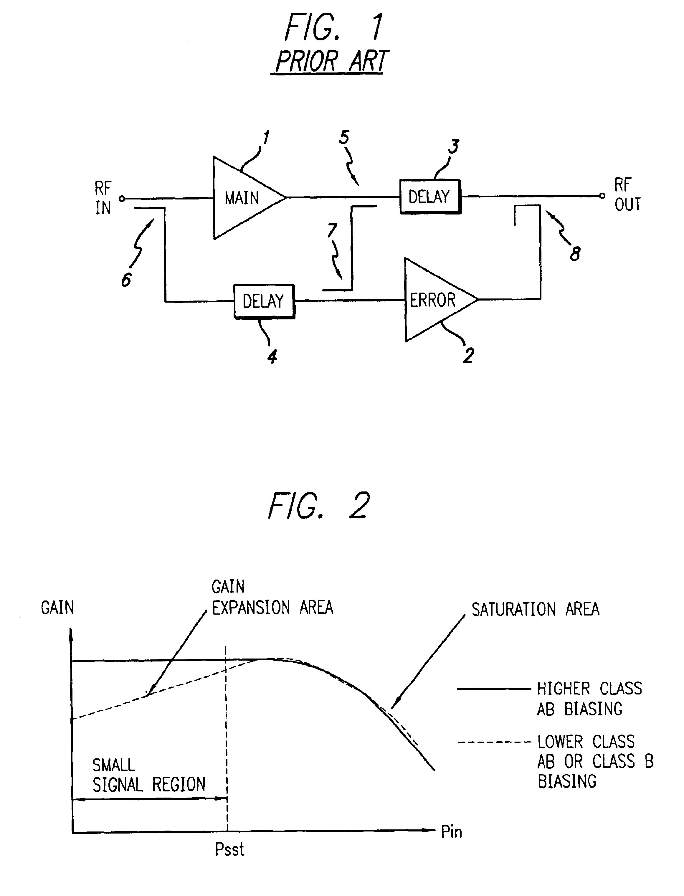 Enhanced efficiency LDMOS based feed forward amplifier