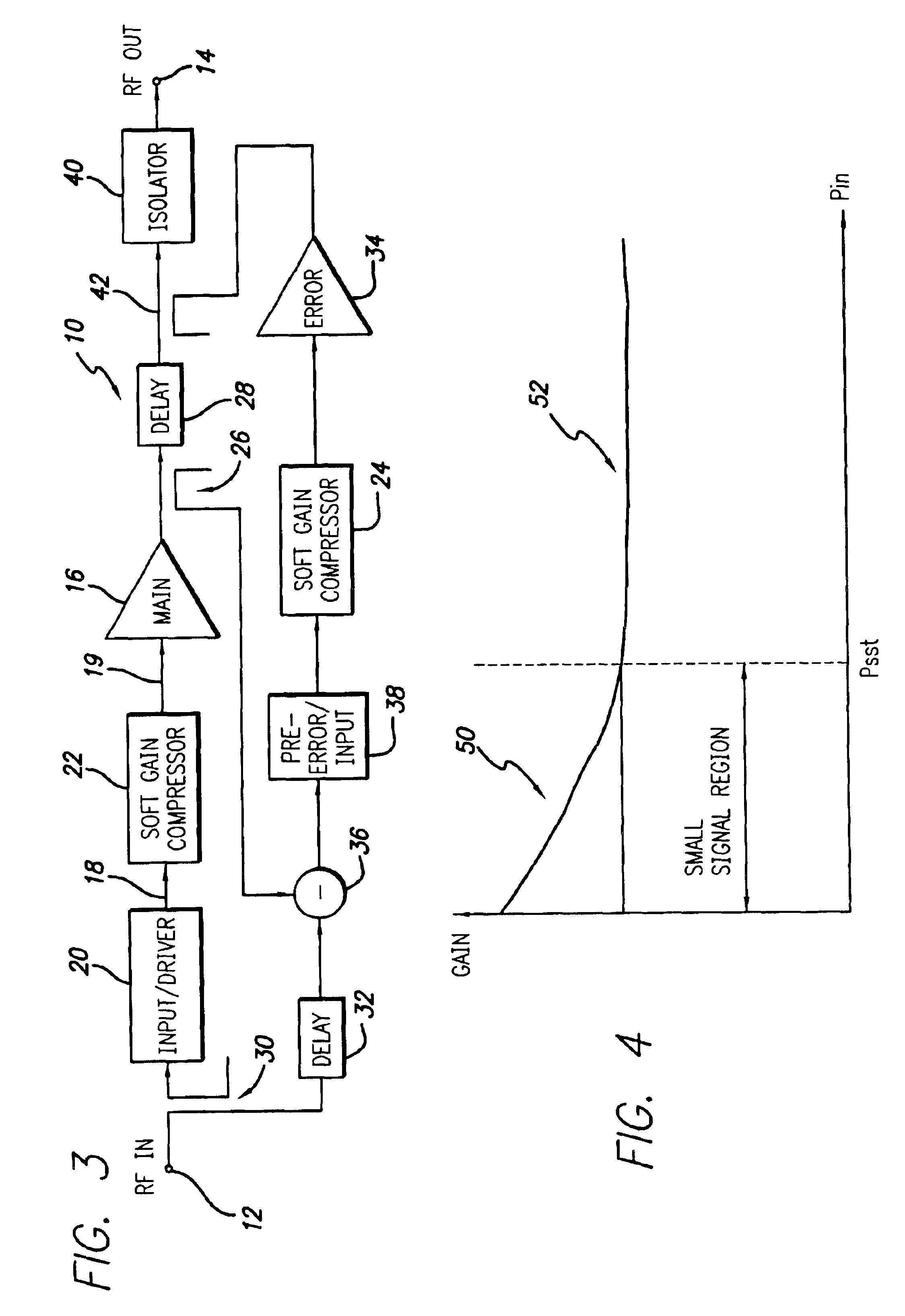 Enhanced efficiency LDMOS based feed forward amplifier