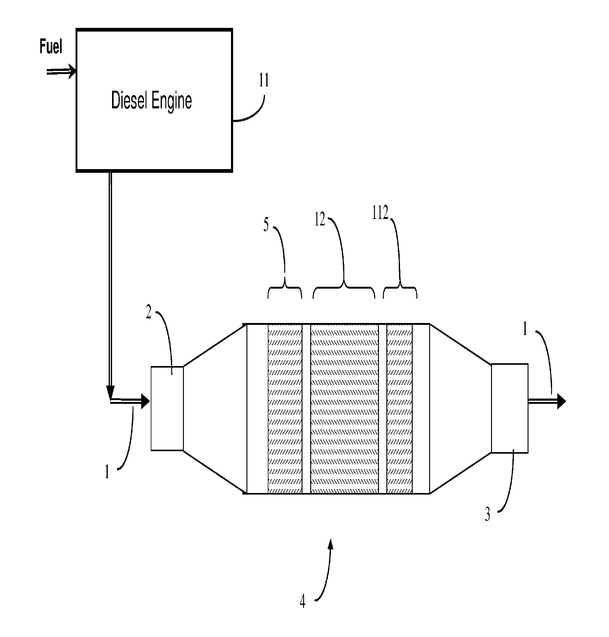 Diesel Particulate Control