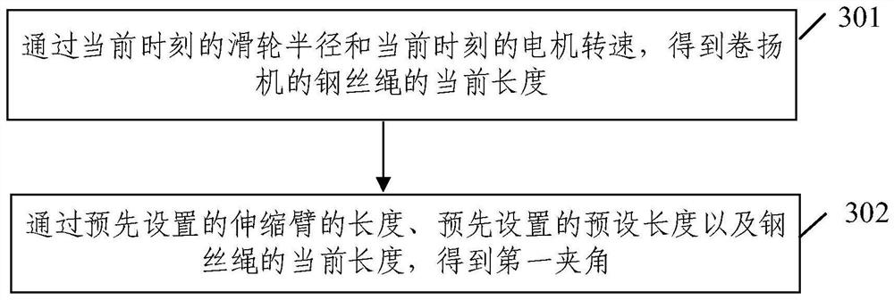 Winch control method and device for working machine, medium, and working machine