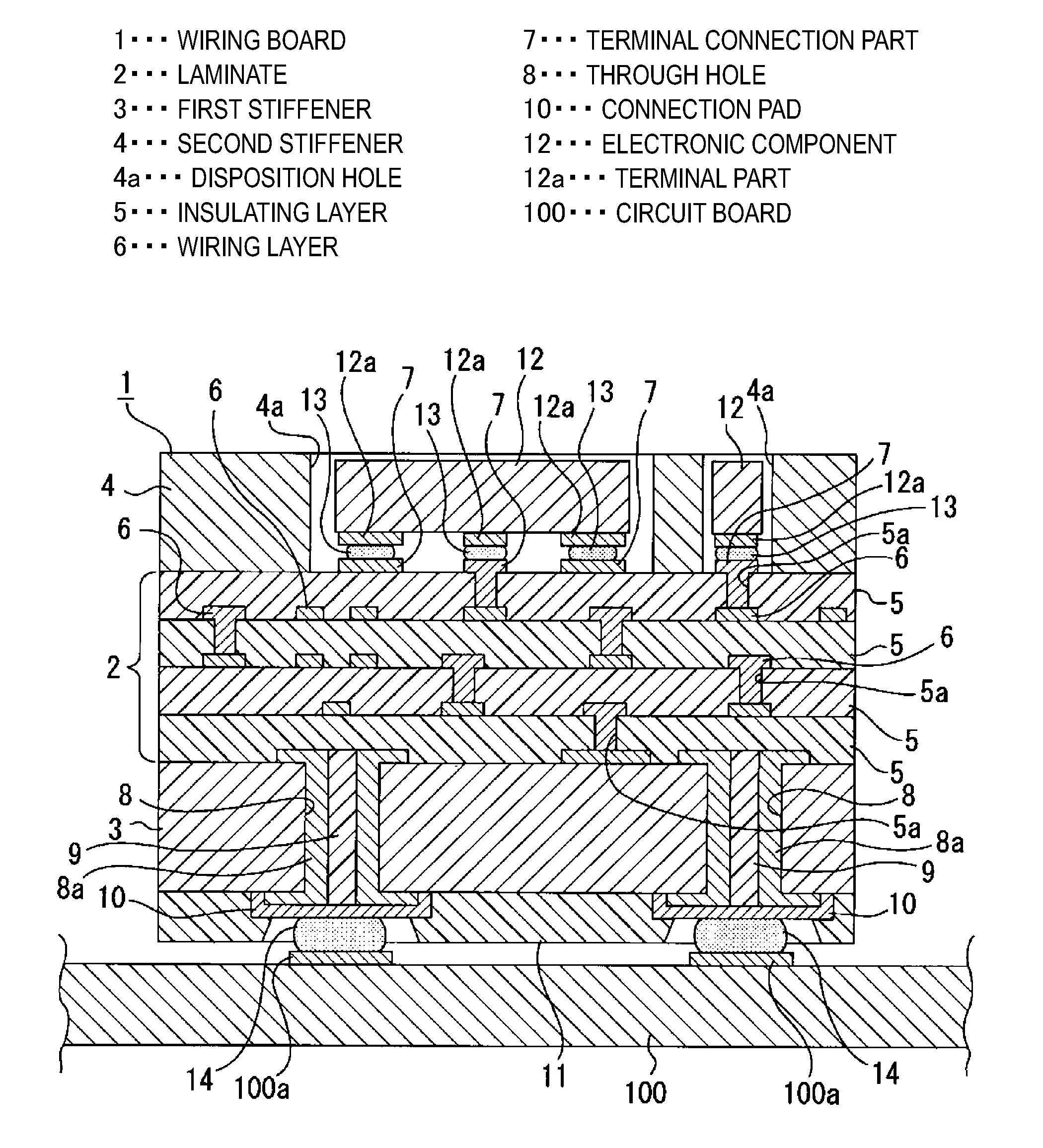 Wiring board and manufacturing method of wiring board
