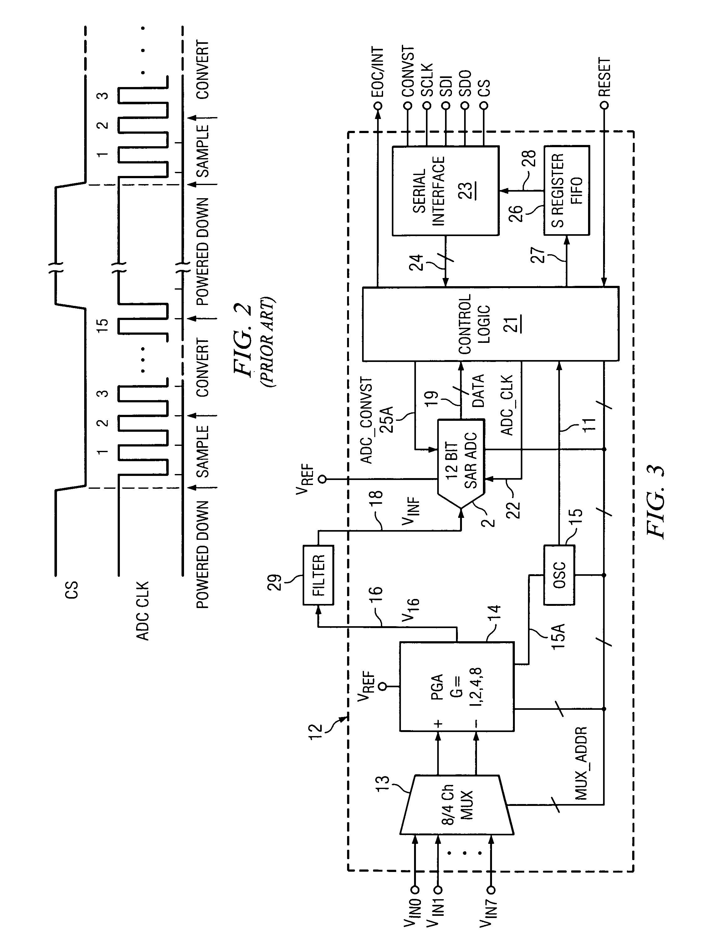 Low power, high speed multi-channel data acquisition system and method