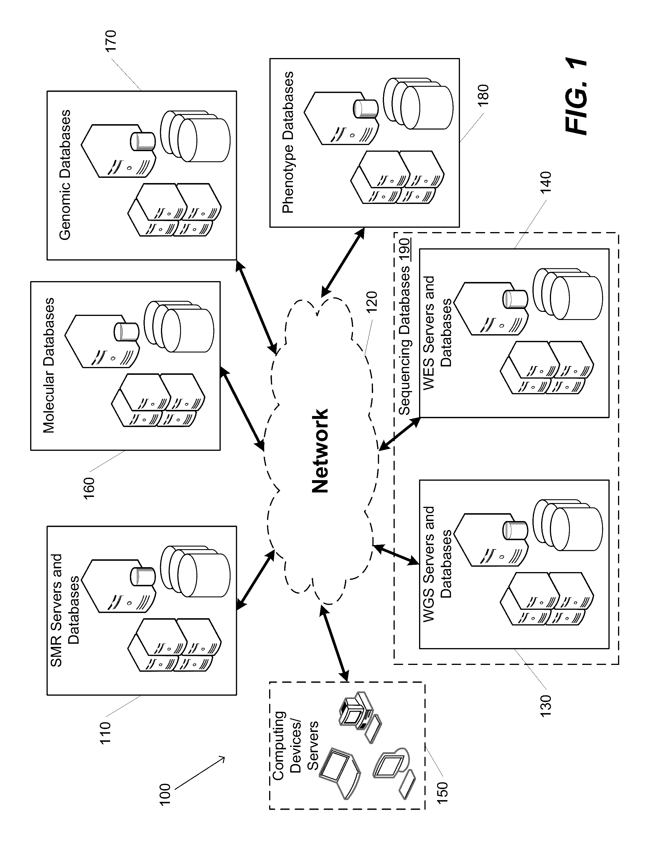Systems and Methods for Multi-Scale, Annotation-Independent Detection of Functionally-Diverse Units of Recurrent Genomic Alteration