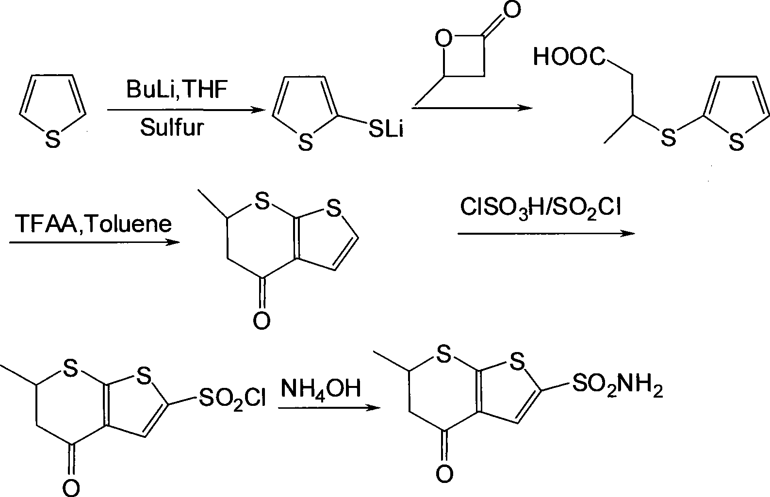 Preparation of 5,6-dihydro-6-methieno [2,3-b] thiopyran-2-sulfonic acid amide-4-keto