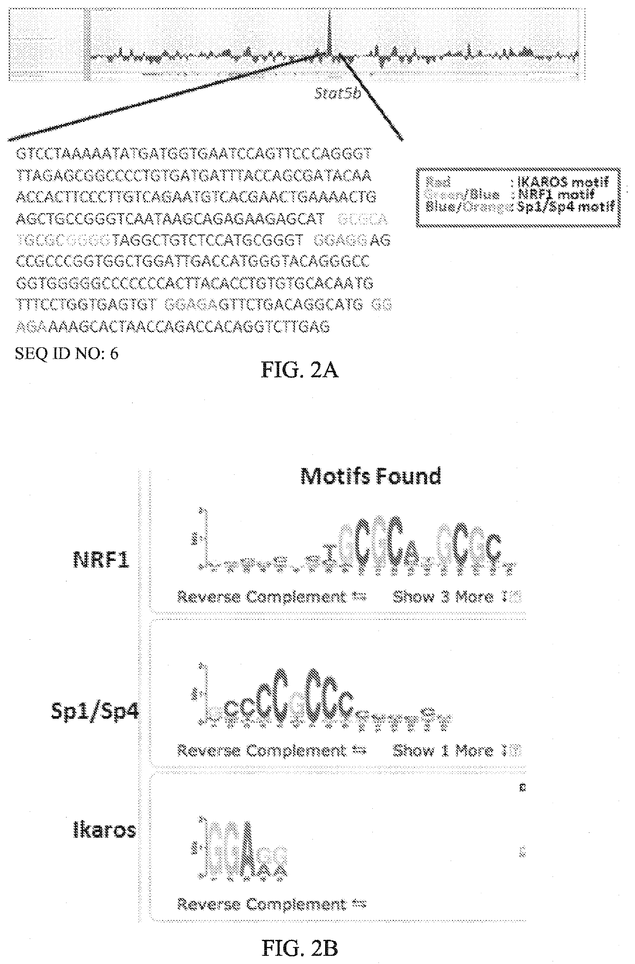 Il-23r antagonists to reprogram intratumoral t regulatory cells into effector cells