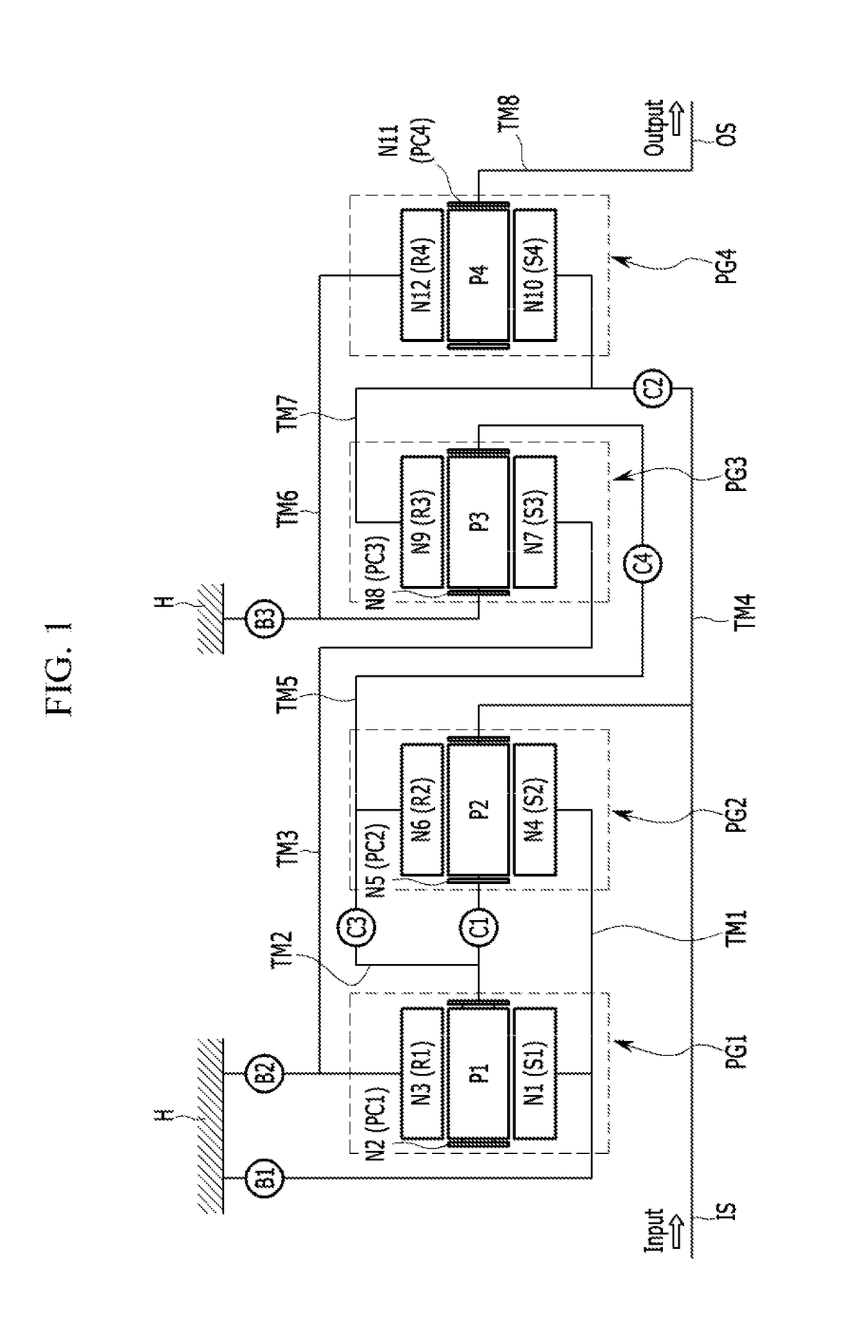 Planetary gear train of an automatic transmission for vehicles
