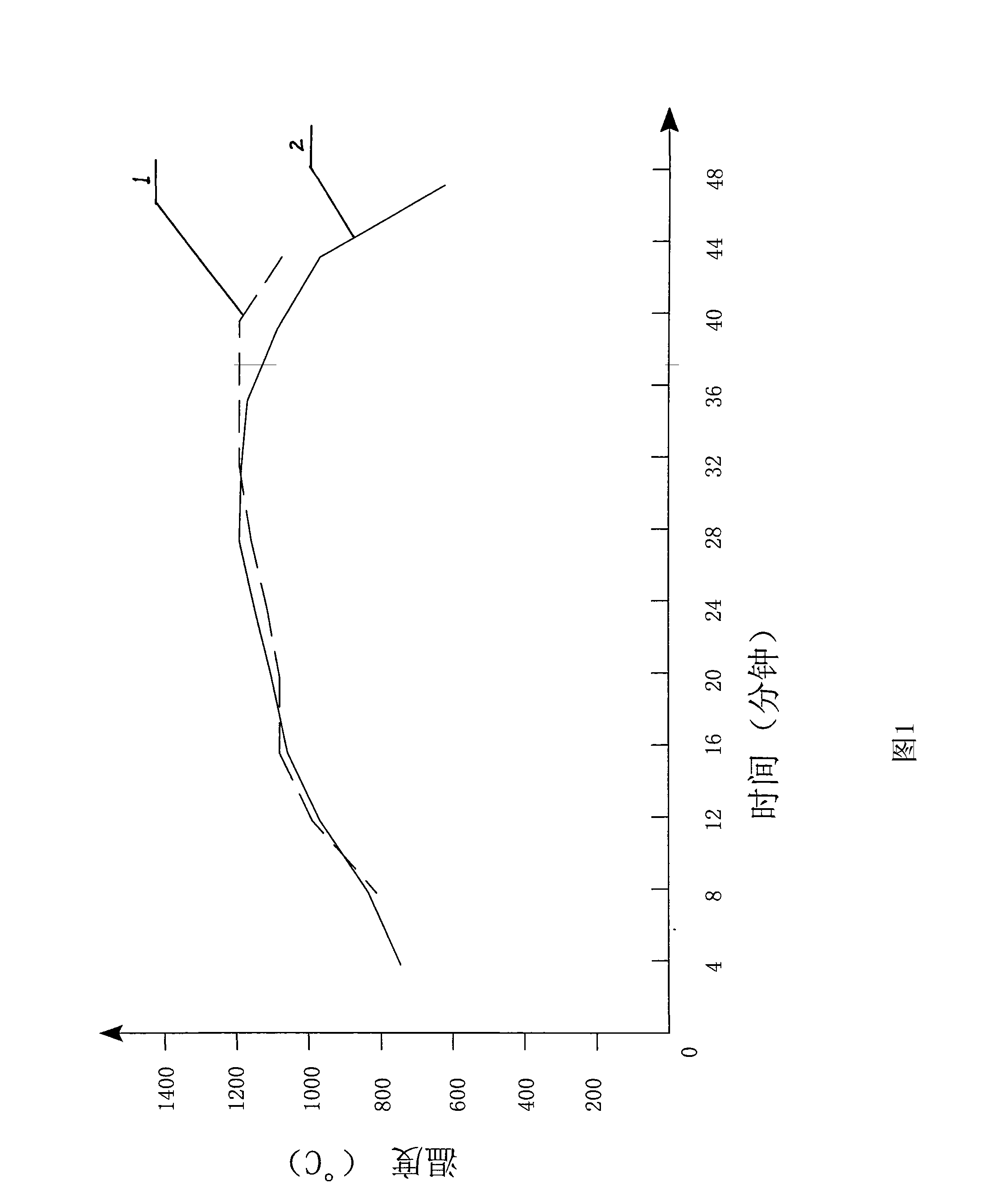 Ultra-thin ceramic outside-wall brick and production method thereof