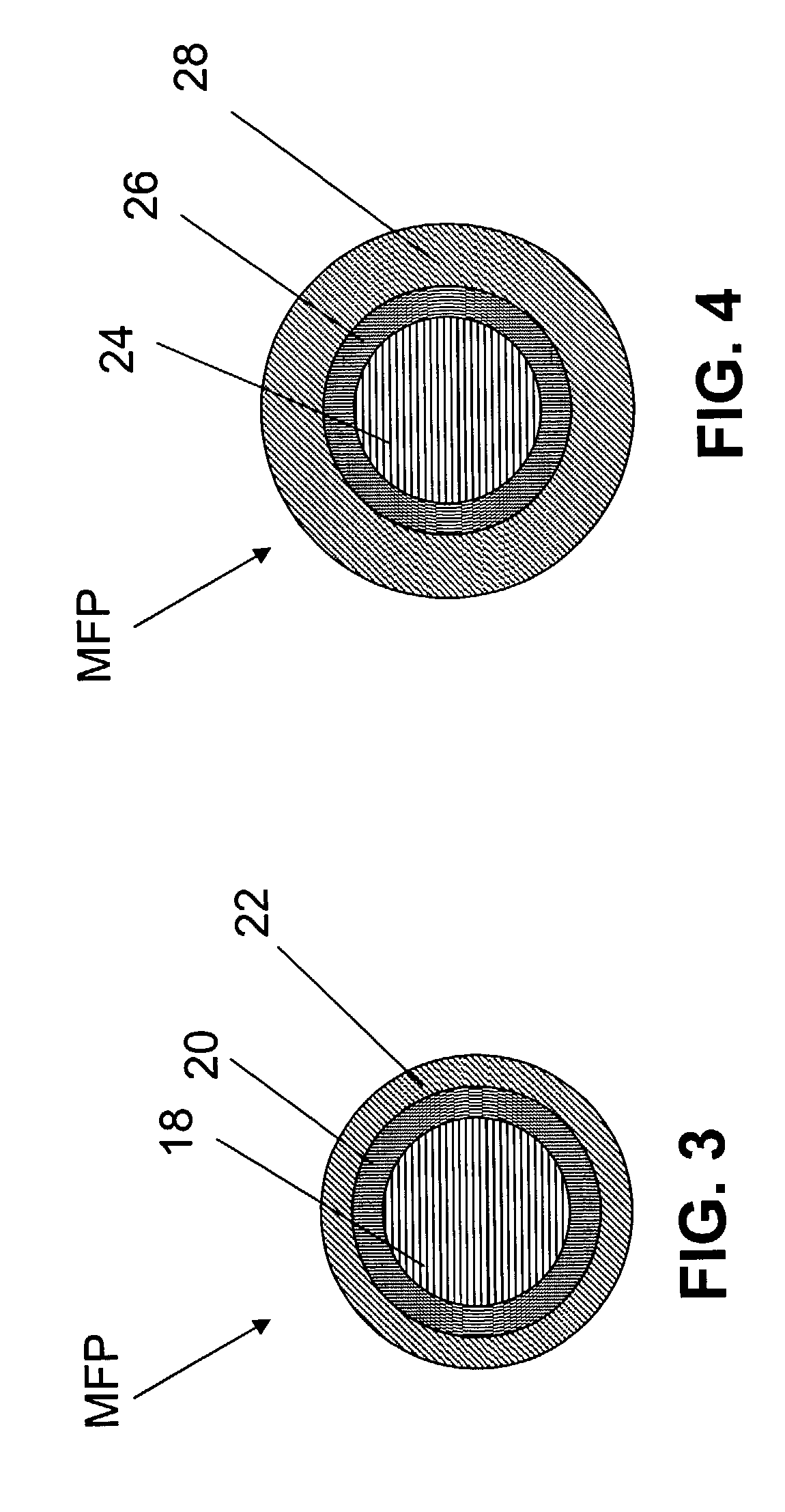 Multifunctional particulate material, fluid, and composition