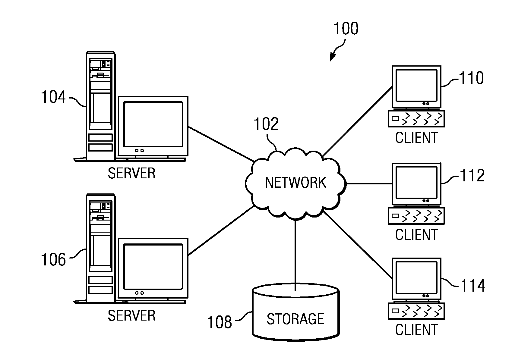 Authentication and authorization methods for cloud computing security platform