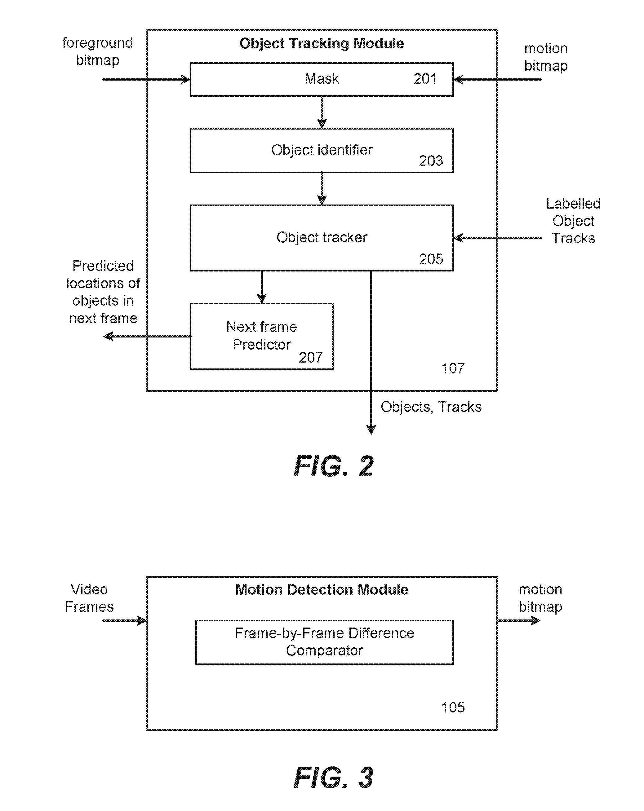 Computer Vision Pipeline and Methods for Detection of Specified Moving Objects
