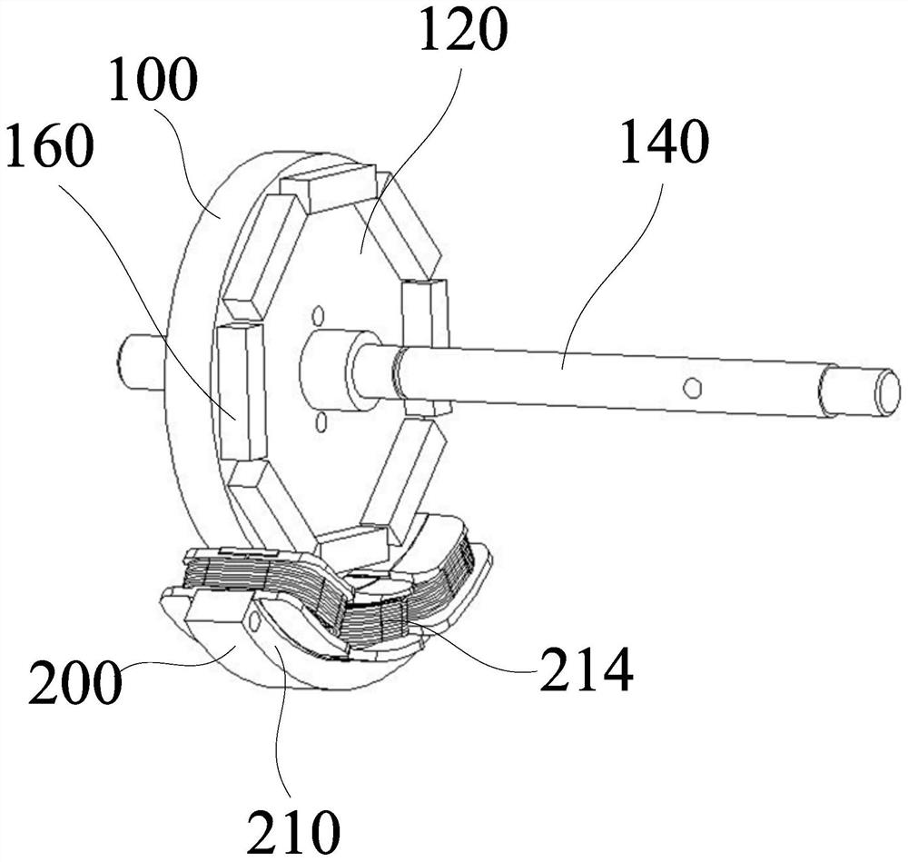 Motor, motor assembly, food processor, air supply device and household appliance