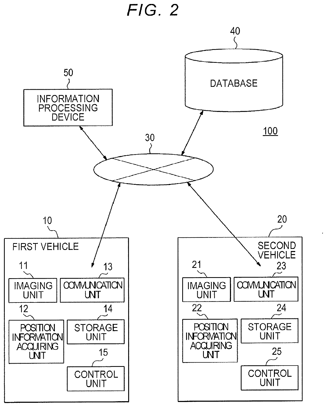 Traffic management system, control method, and vehicle