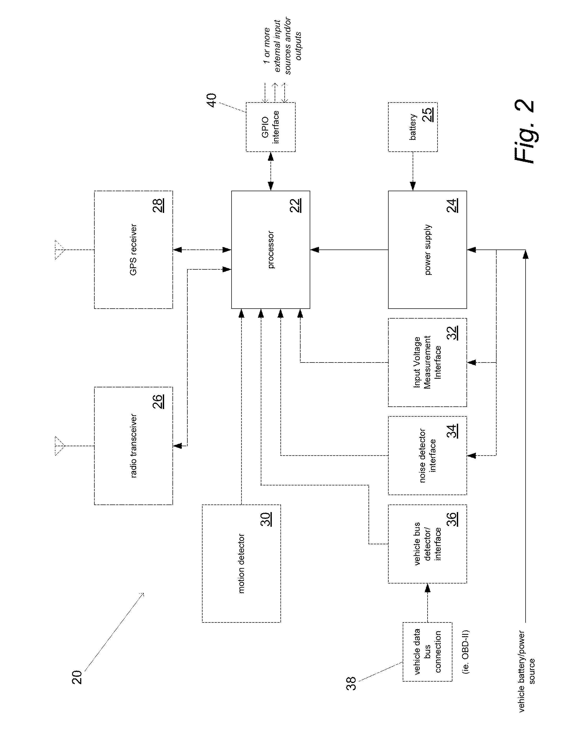 Systems and methods for virtual ignition detection