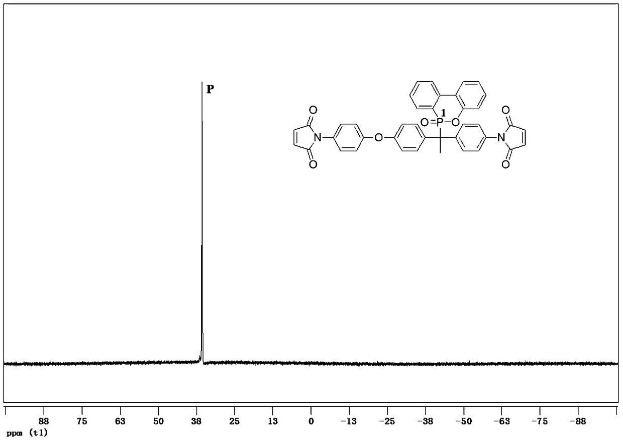 A dopo-containing bismaleimide with asymmetric molecular structure, its preparation method and its application in the preparation of composite resin