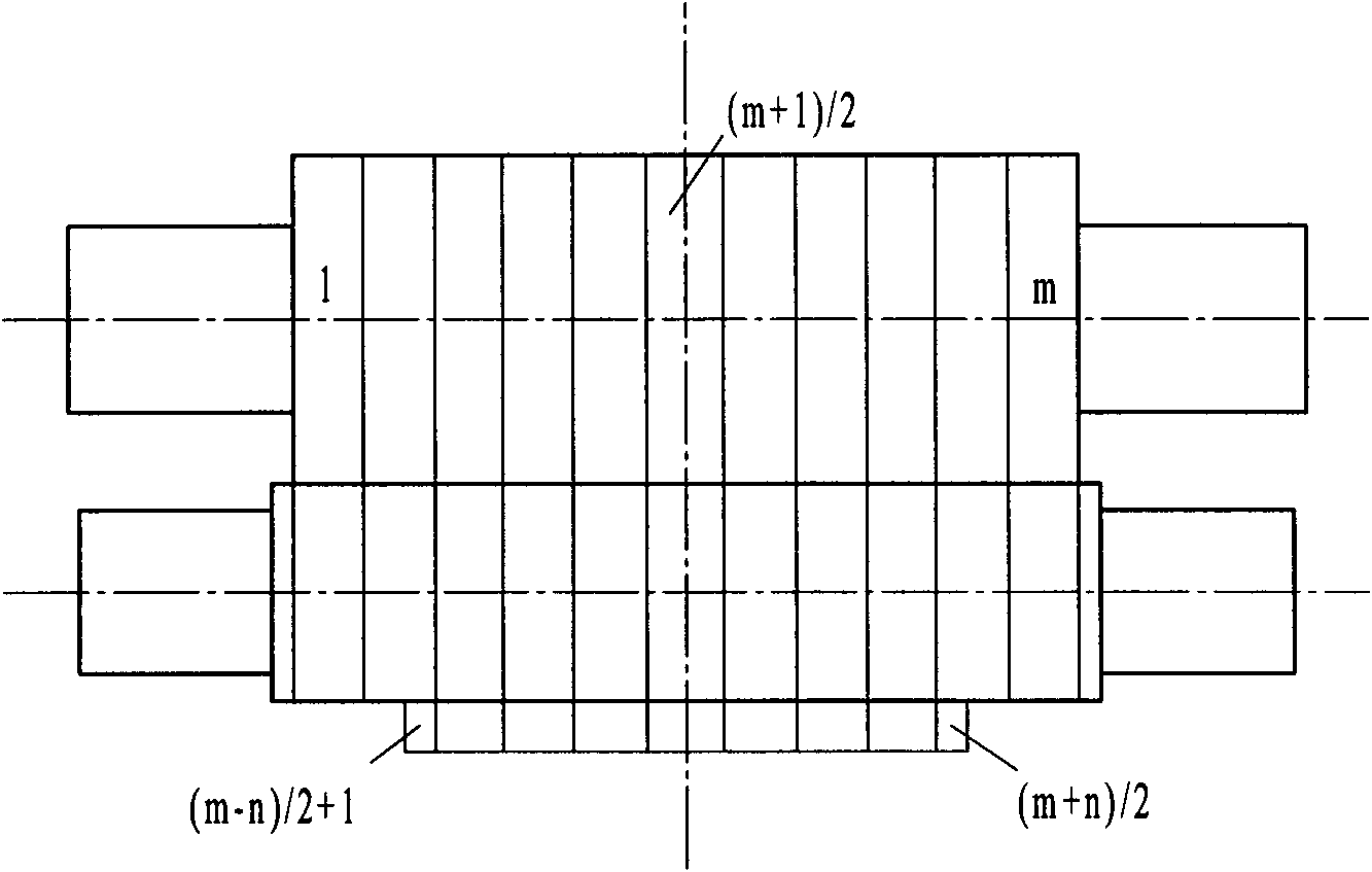 Method for setting plate shape and plate convexity off-line prediction of PC rolling mill