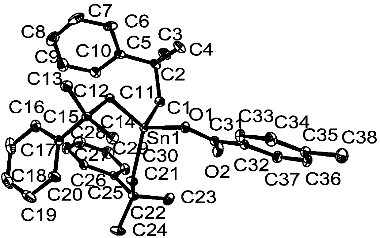 Preparation method and application of tris (2-methyl-2-phenylpropyl)tin methyl p-toluate complex