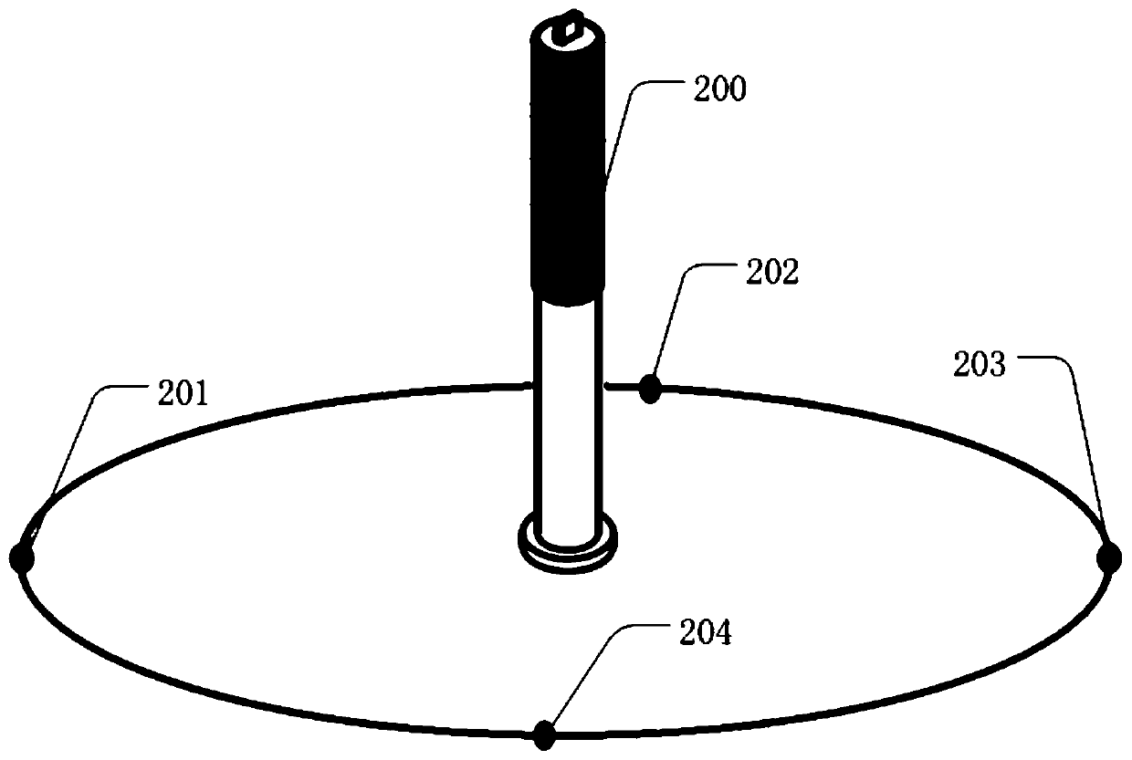 Temperature detection method, detection device and terminal equipment of substation equipment