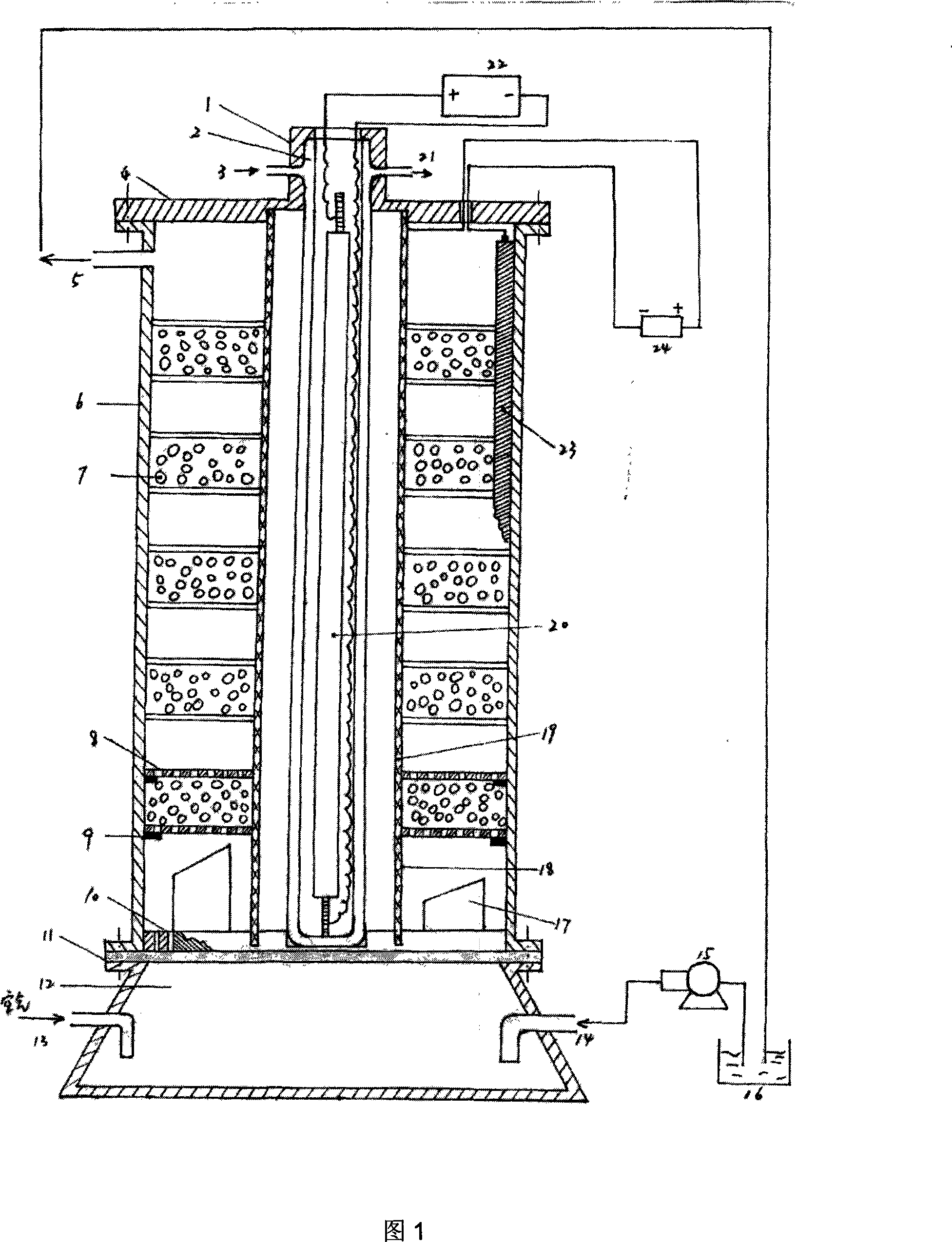 Fixed bed inhomogeneous three dimensional electrode photo electrocatalysis reactor