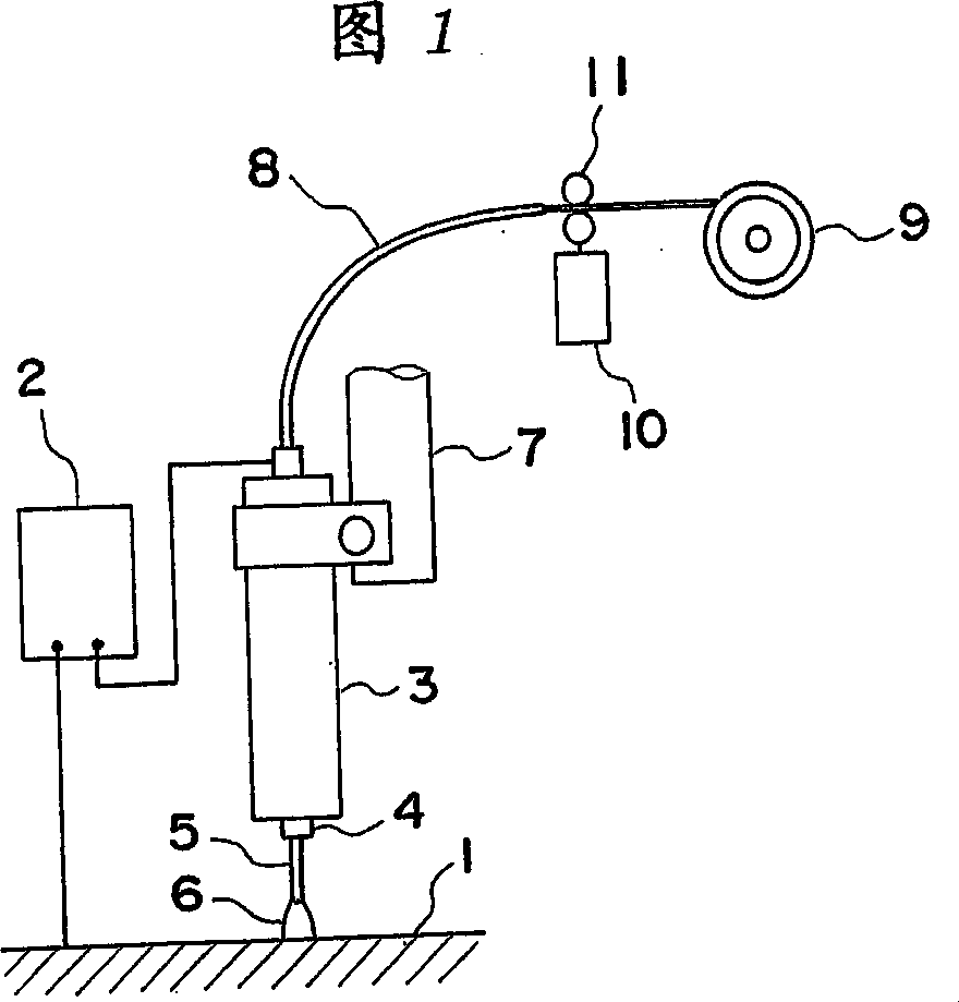 Consumable electrode type arc welding method and device therefor