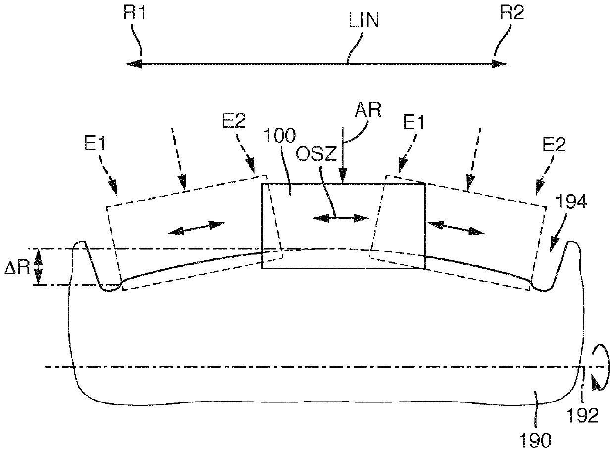 Method and device for polishing peripheral surfaces of rotationally symmetrical workpiece segments