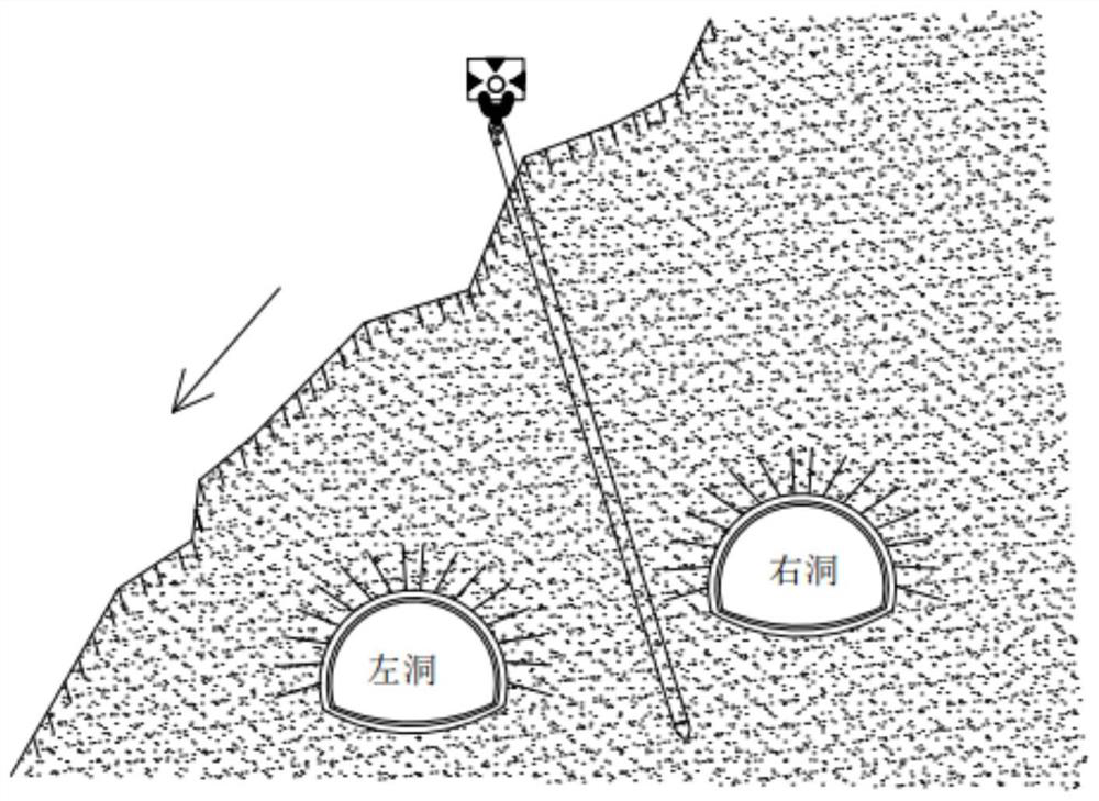 High and steep soil slope underneath pass parallel tunnel bias pressure treatment method and rapid measurement device