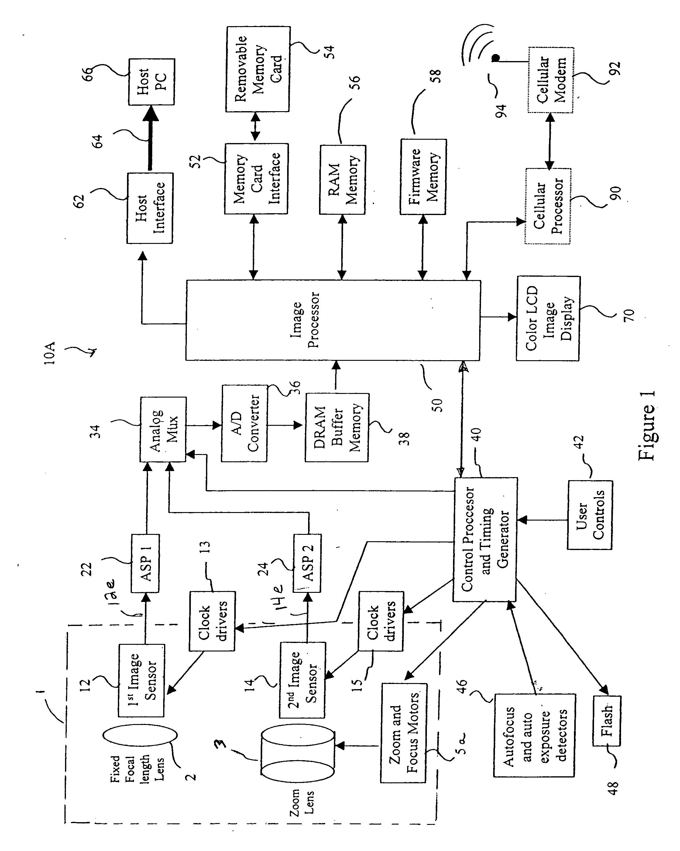 Compact image capture assembly using multiple lenses and image sensors to provide an extended zoom range