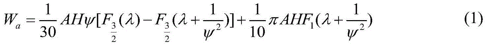 A Calculation Method for Wear Life of Slipper-Chuck in Piston Pump