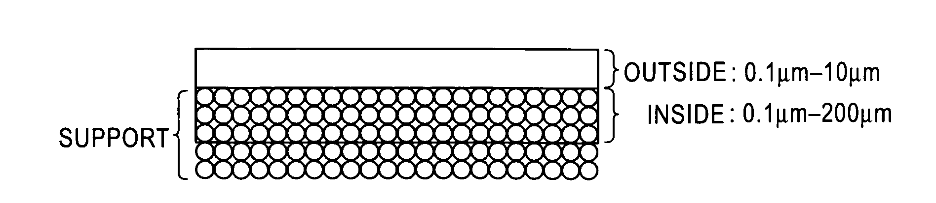 Zeolite membrane support and zeolite composite membrane