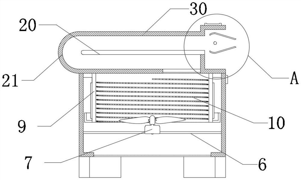 Integrated extremely-narrow static pressure fan heater