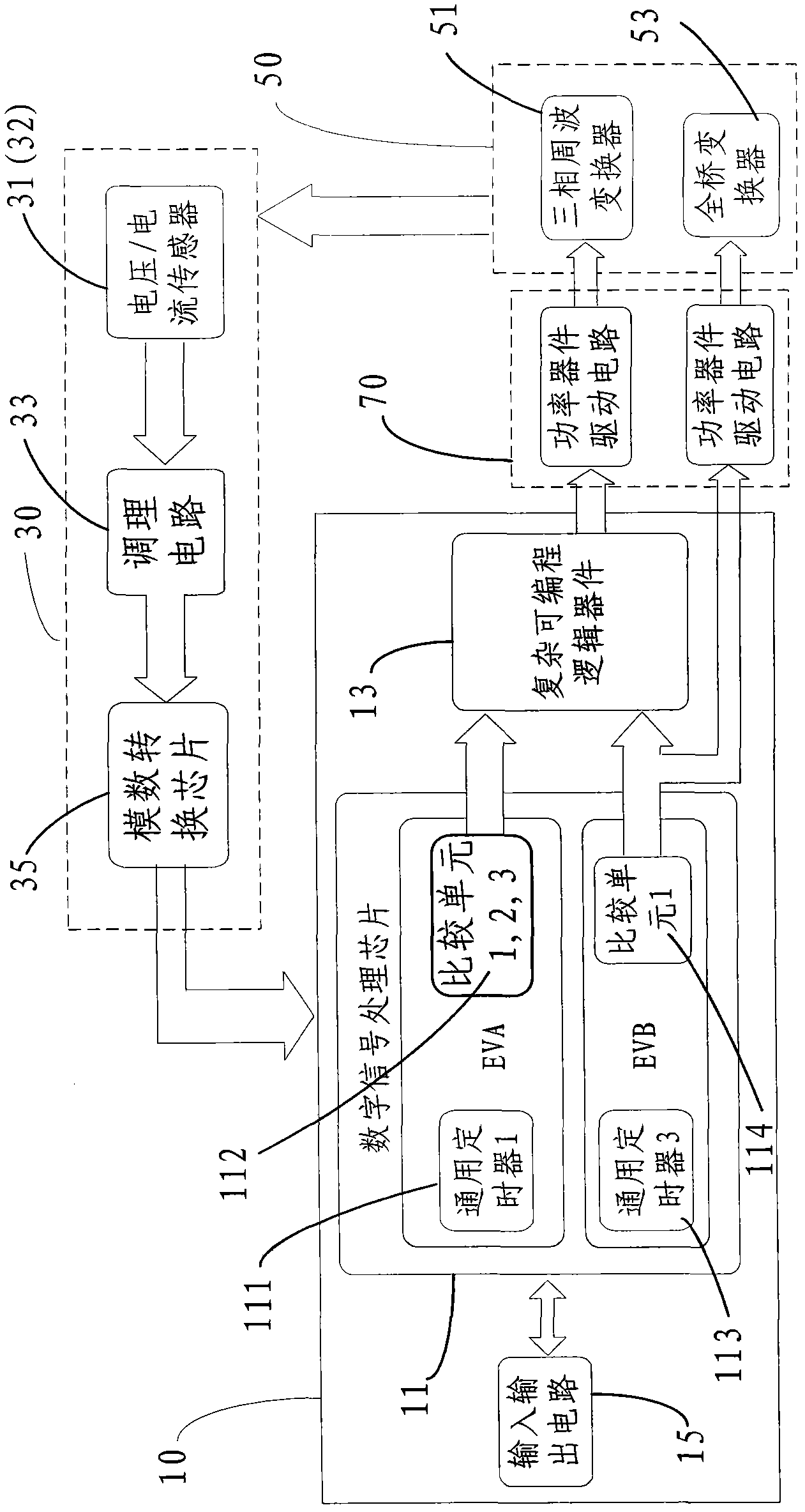 High-frequency isolated three-phase cycloconverter type two-way converter and control method thereof