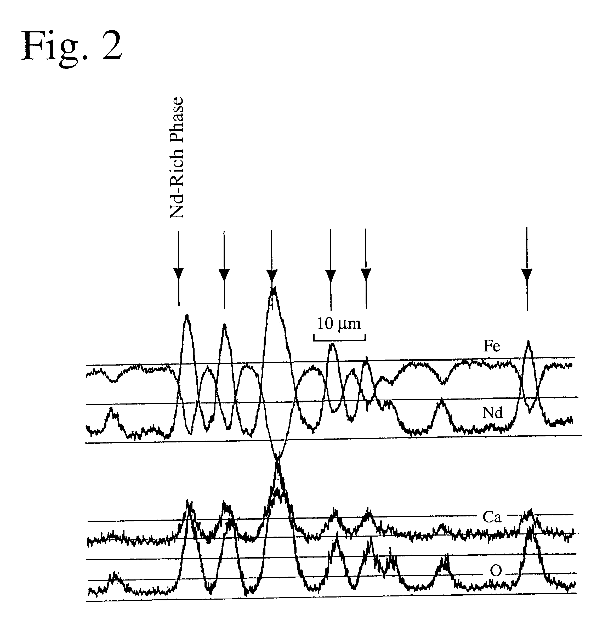 R-T-B rare earth sintered magnet having improved squareness ratio and method for producing same